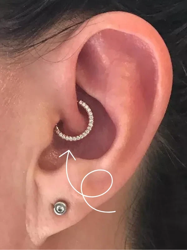 Perforación piercing de la oreja Daith cartílago Panamá