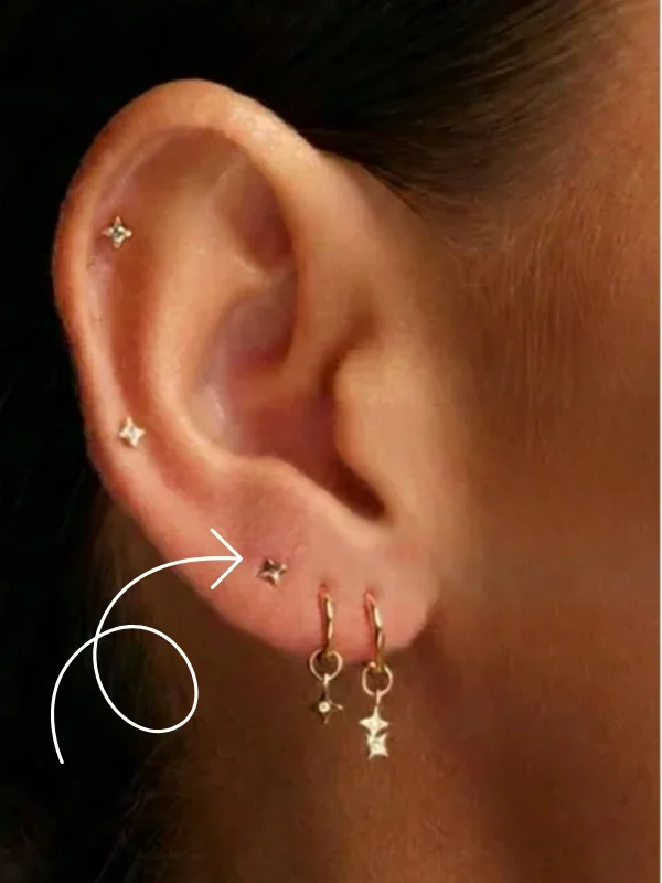 Perforación piercing del tercer lóbulo de la oreja en Panamá