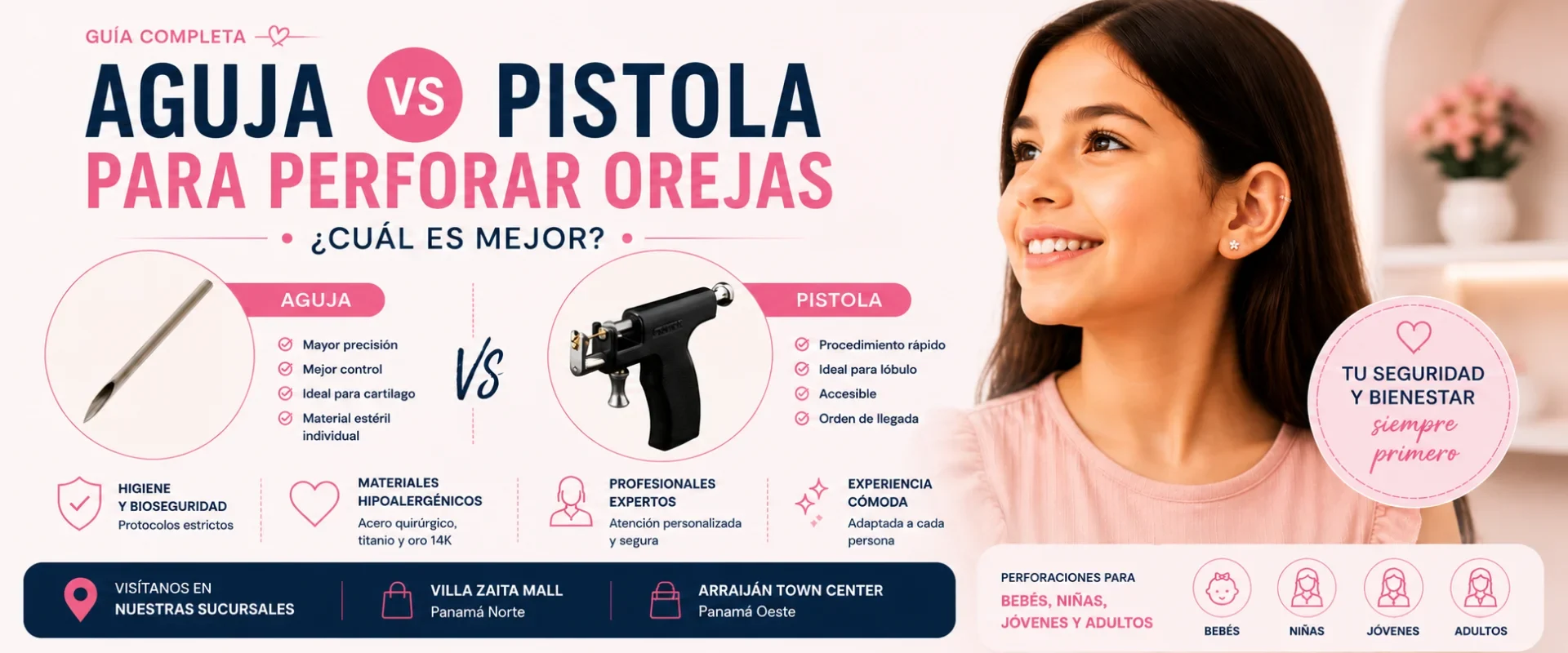 Aguja vs pistola para perforar orejas en Panamá