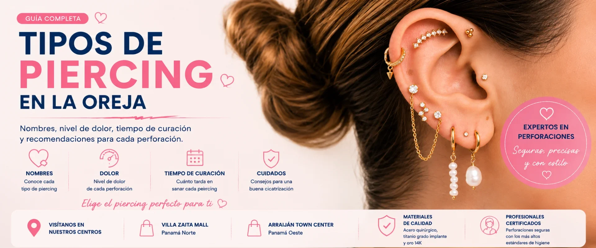 Tipos de piercings y perforaciones en la oreja